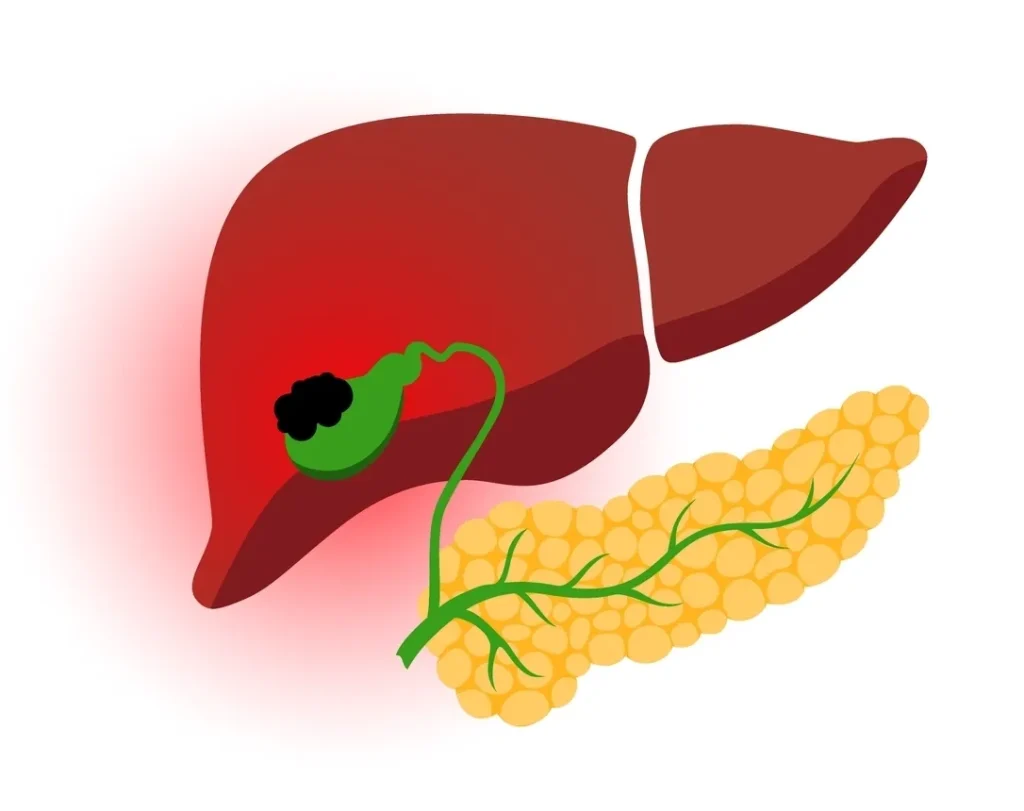 Symptoms of Gallbladder Cancer Treatment