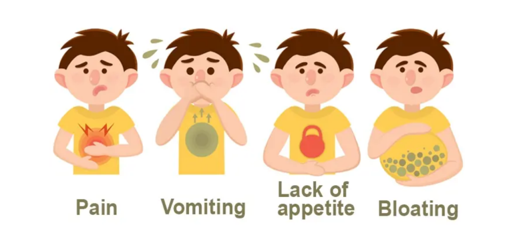Illustration showing pain, vomiting, loss of appetite and bloating symptoms