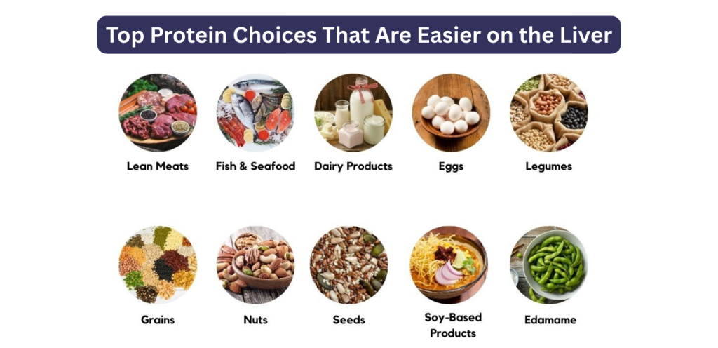 Liver Care Center – Dr. Muhammad Zakria (Liver Specialist in Lahore)