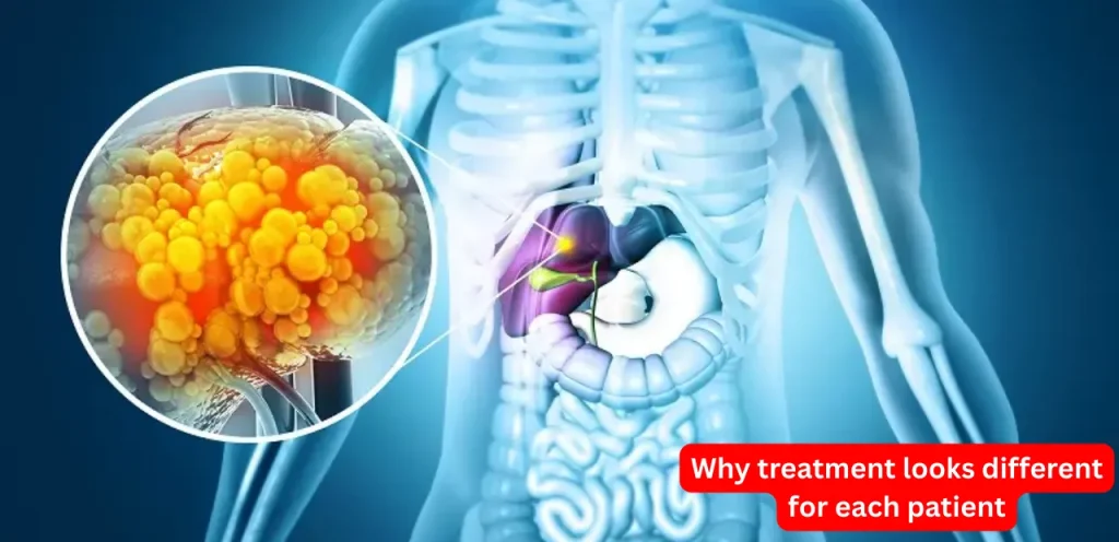 Liver Care Center – Dr. Muhammad Zakria (Liver Specialist in Lahore)