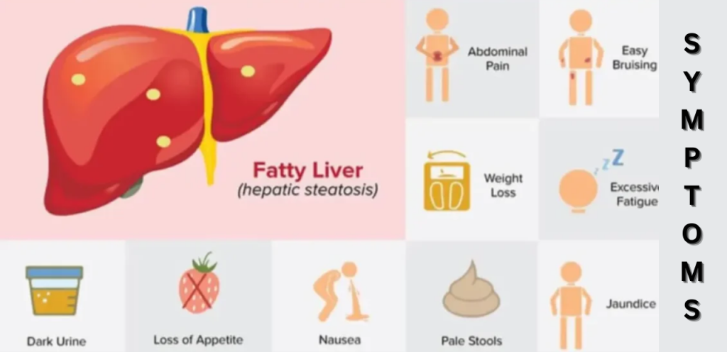 Liver Care Center – Dr. Muhammad Zakria (Liver Specialist in Lahore)