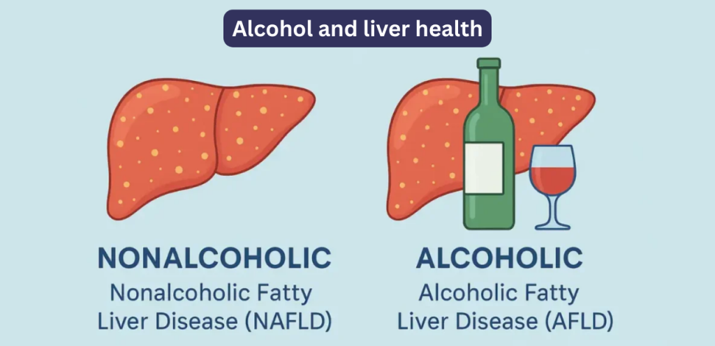 Liver Care Center – Dr. Muhammad Zakria (Liver Specialist in Lahore)
