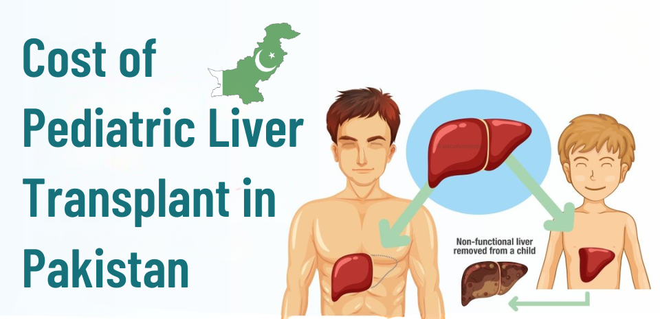 Liver Care Center – Dr. Muhammad Zakria (Liver Specialist in Lahore)
