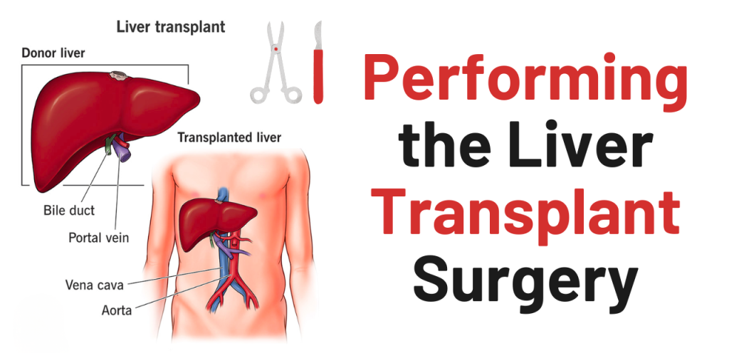 Liver Care Center – Dr. Muhammad Zakria (Liver Specialist in Lahore)