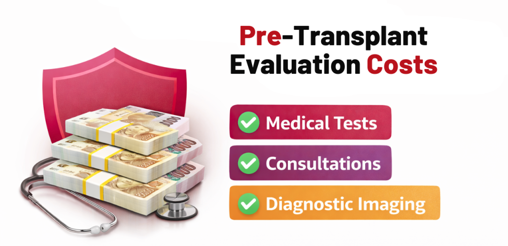 Liver Care Center – Dr. Muhammad Zakria (Liver Specialist in Lahore)