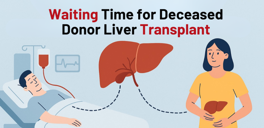 Liver Care Center – Dr. Muhammad Zakria (Liver Specialist in Lahore)