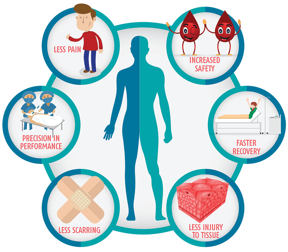 Liver Care Center – Dr. Muhammad Zakria (Liver Specialist in Lahore)